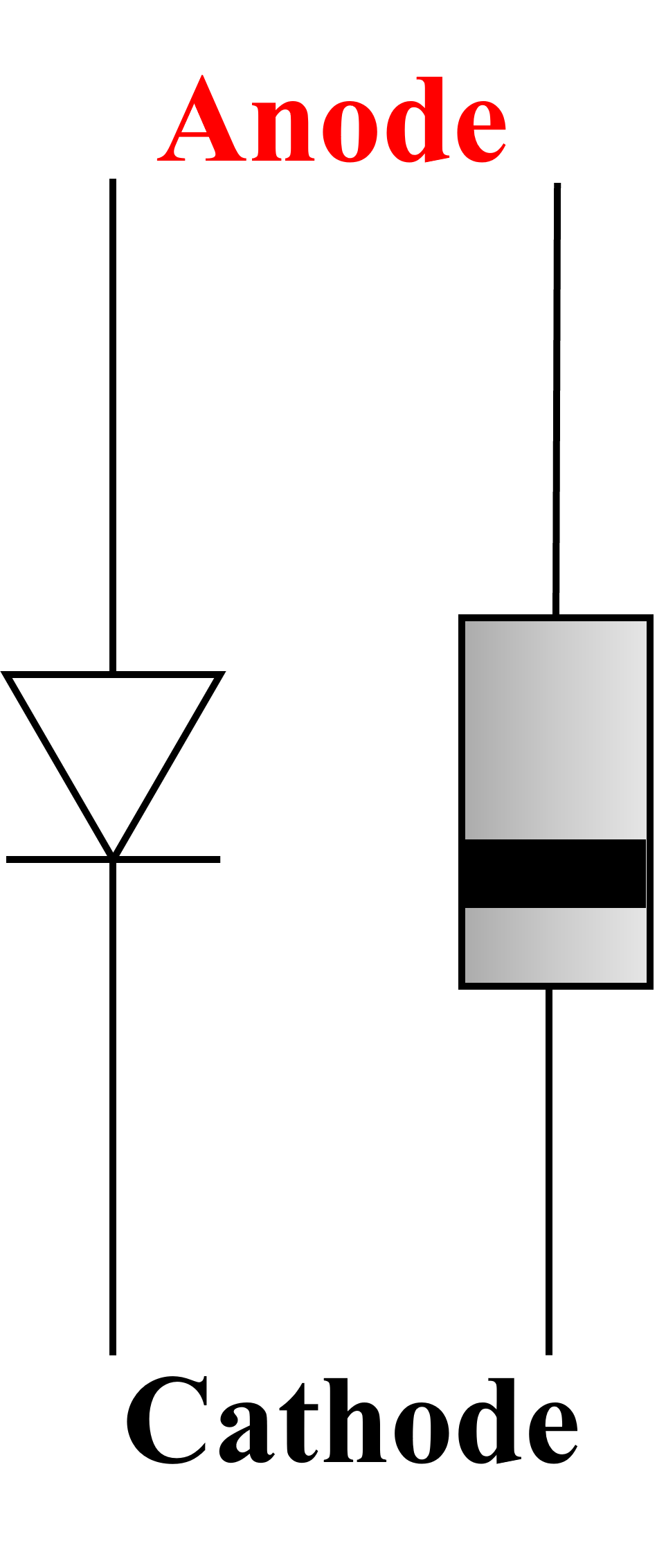 diodes-and-thyristors