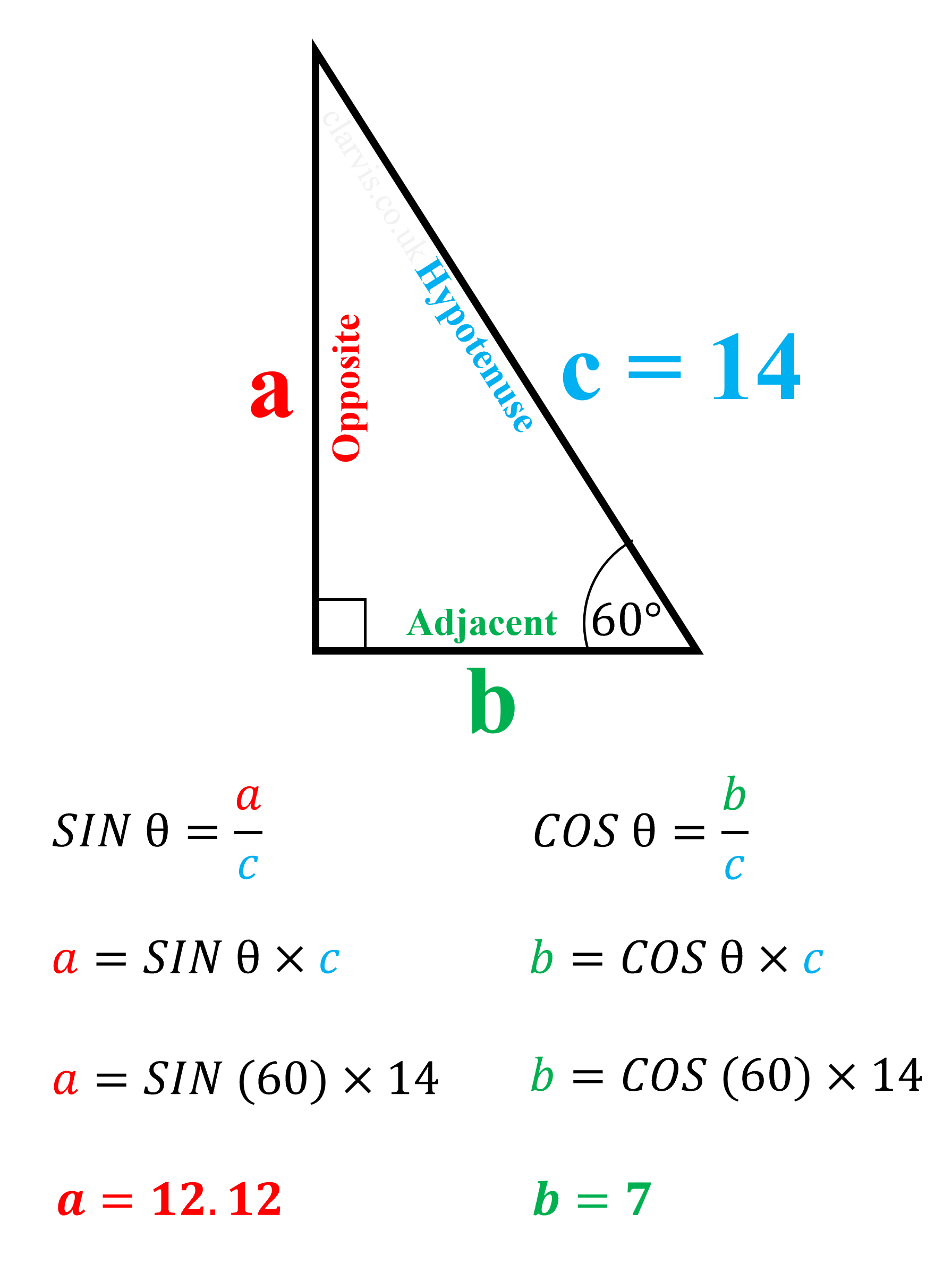 Trigonometry